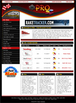 Poker River Online